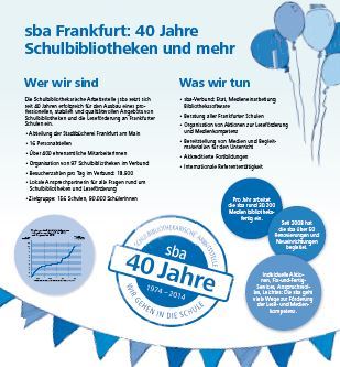 Plakat der sba Frankfurt/Main